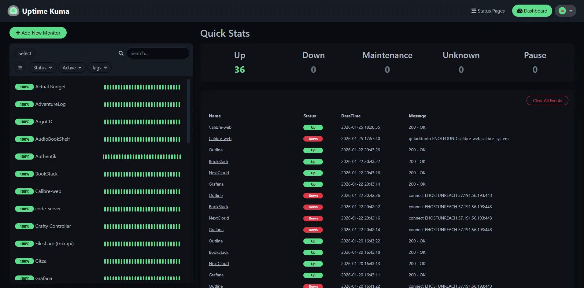 Uptime Kuma screenshot